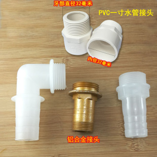 �uˮ���Mˮ�ڽ��^����ܛ��䓽z���D�Q���^1����z�D�����^pvc�ܽ�