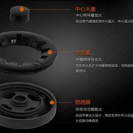 适合煤燃气灶配件QA-108-C B2 D ET分火器底座炉盘火盖炉头