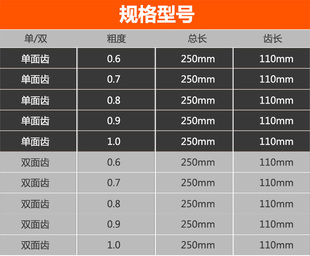 Woodworking Saw Blade Multi-use Pull Flower Saw Blade Multi-sided Tooth Wire Saw Blade Wire Saw Blade Wood Saw Blade