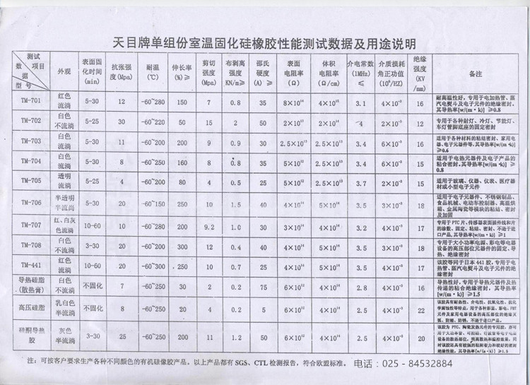 j8散热硅脂散热硅脂g31显卡散热膏膏CPU白色导热60gj8KS10其他g3
