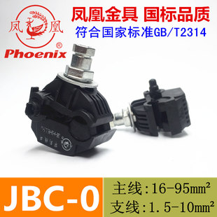 �P��JBC���̾��A���ƾ�늾���|���ٽӾ��־��A�K������T�ͷ���