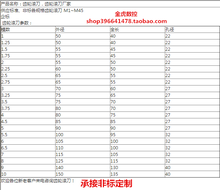 ✅汉江哈尔滨齿轮滚刀M1M2M3M4M5M6M7M8M9M10M12压力角20度滚齿刀
