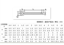 304P_N lANN NM1.5M2M2.5M3M4M5M6*16/20/25mm