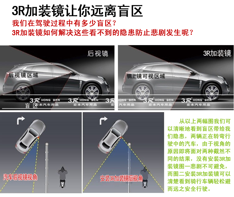 3R Car Rearview Mirror, Coach Mirror, Reversing Assist Mirror, Blind Spot Mirror, Wide-Angle Mirror with Adjustable Angle