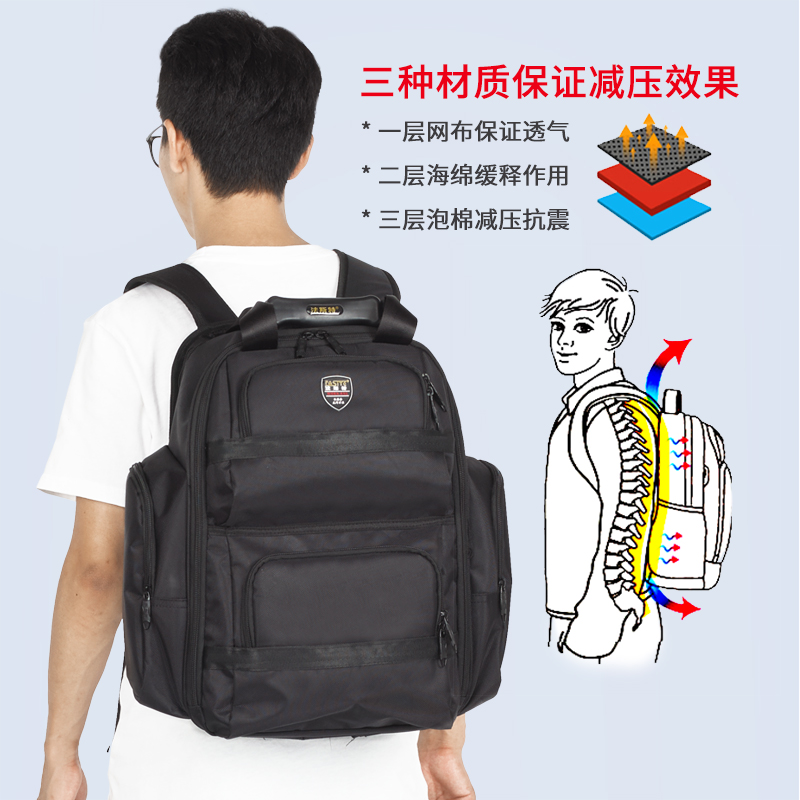 Mochila para Herramientas de Lona de Oxford Multifuncional para Mantenimiento