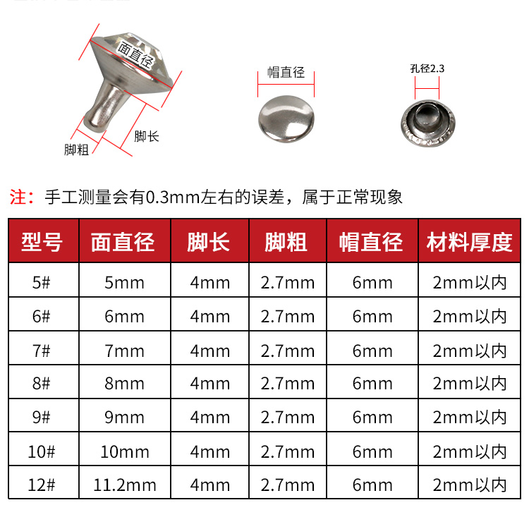 ✅管钻安装工具钻钉带胶手压模具A钻玻璃水钻铆钉打扣机磨具套