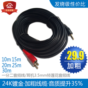 10�� 15��һ�ֶ����l���֙C��XͶӰ�x�ӹ������3.5mm�D�t��ɏ��