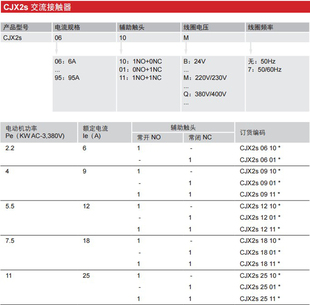 ll AC contactor CJX2S-1810 1801 LC1D AC24V36V 110V 220V 3