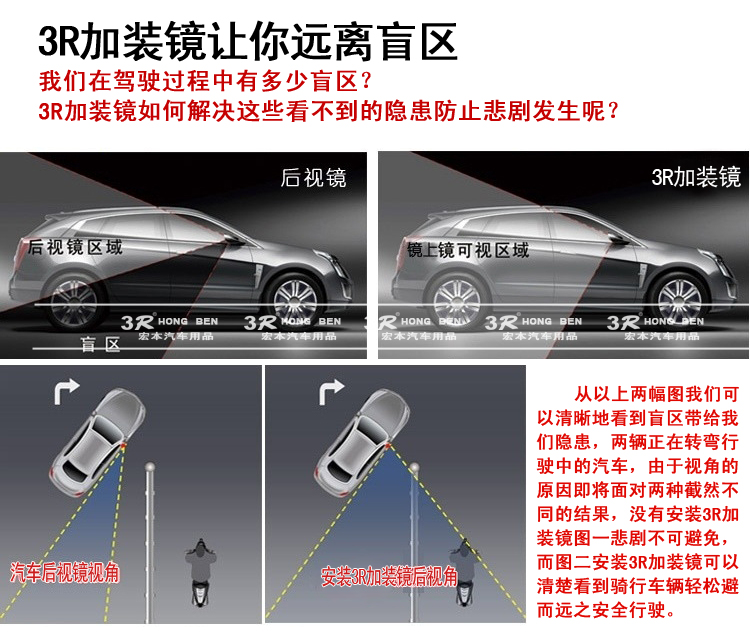 3R Car Rearview Mirror, Coach Mirror, Reversing Assist Mirror, Blind Spot Mirror, Wide-Angle Mirror with Adjustable Angle