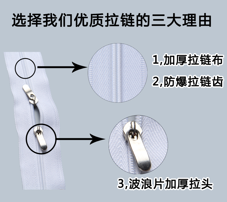 W1TR10米超长家用被套上的长拉链双头被子被罩1.5米白色拉锁