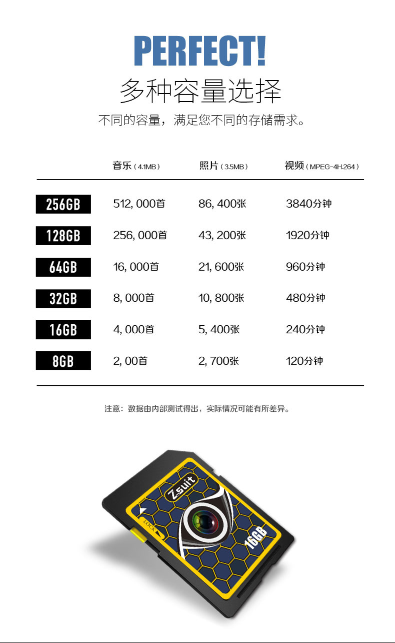 蜂窝大卡详情_10