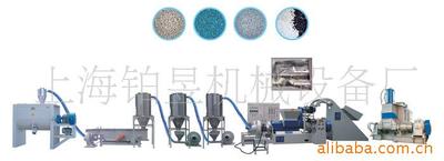 【19年生产机械设备】 150mm单螺杆EVA造粒机 EVA母粒造粒设备