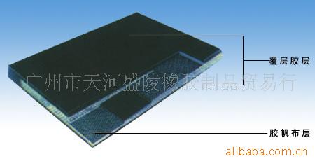 供应 耐热输送带.耐高温输送带.耐油输送带.耐酸碱