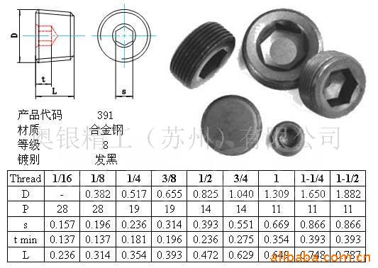 PT堵头、NPT堵头、英制不锈钢堵头18