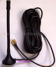 �������P�쾀(�D) ��λ�쾀 ܇�d�쾀 �S��ֱ��