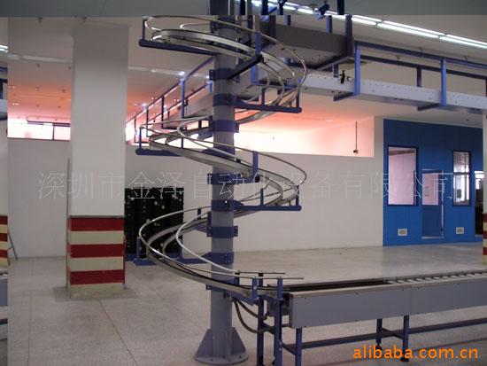 供应 无动力型直线式不锈钢滑梯输送设备 其他输送设备