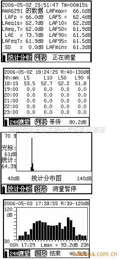 杭州爱华S6291－00202:OCT分析软件(图)