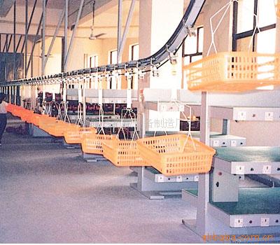 供应浙江中腾高品质流水线装配线悬挂输送线（图）