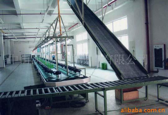 斜坡输送线,斜坡输送机,