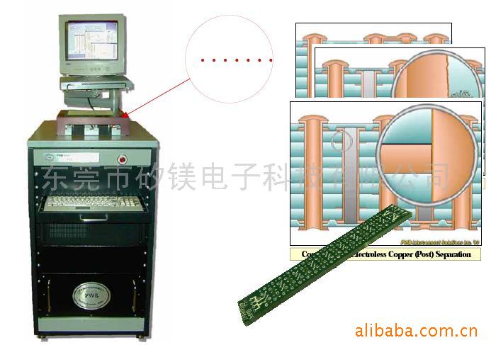 IST,InterConnect Stress Tester, PWB,导通孔热应力测试仪