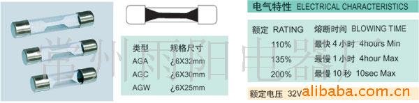 供应玻璃保险丝管