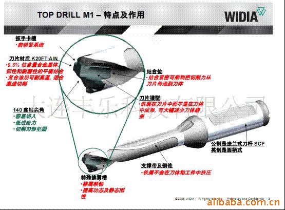 供应德国钻头 威迪亚widia硬质合金钻 带内冷 加工钢材铸铁材料