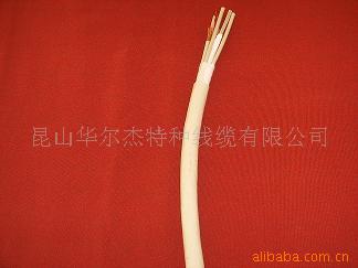 供应电线电缆电话交换机和机站传输用SYV-75-2-1×8环保同轴电缆