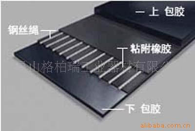 玻璃行业用带 三角带 开口PU同步带 V型带