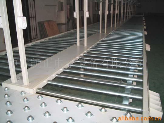 环形滚道线，手推滚道生产线，无动力滚道线，