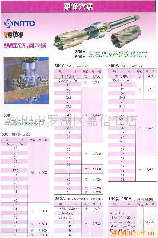 批发零售日本NITTO日东鎢鋼深孔圓穴鋸