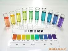 凈水機水質檢測用精密酸鹼度檢測pH試劑