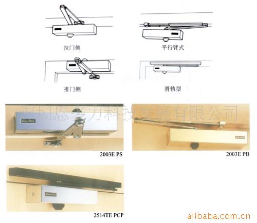 ��ӦBRITONŷ����������������ʽ�ALLEGION)BT121ce