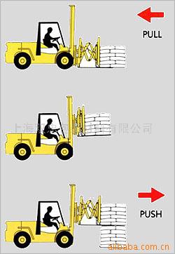 滑托板(图)，纸滑板，纸板