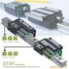 Shelf STAF Mute Linear Slide track Linear Guides)