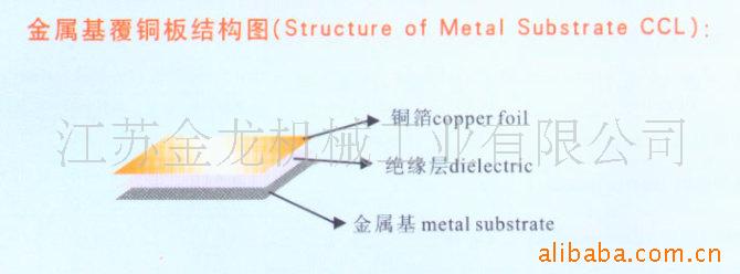 供应尼龙复丝编织网