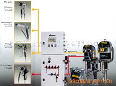 上海作大机械科技有限公司-供应双组分喷枪 双组份喷枪