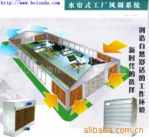 供应水帘式工厂通风降温系统(图),环保空调,风机