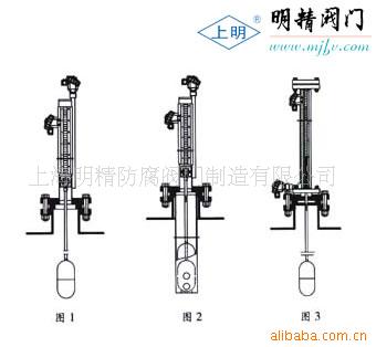 供应磁性翻柱液位计