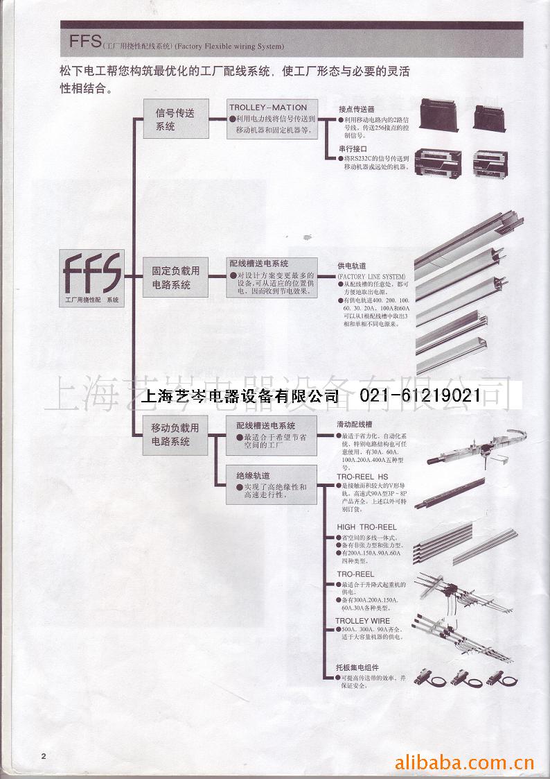 供应松下供电轨道系统