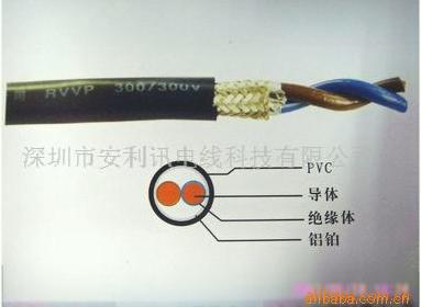 供应双绞屏蔽线RVSP2*1.5