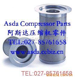 供应飞和空压机配件及专用油 