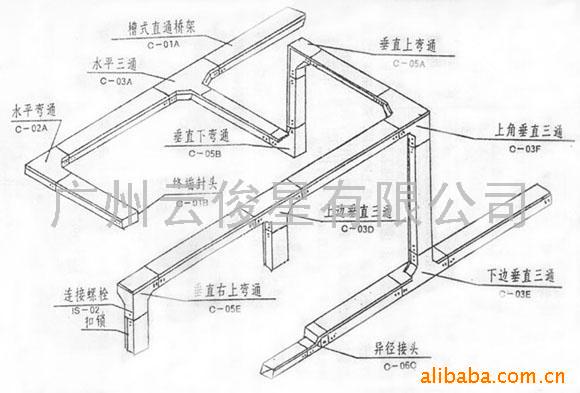 供应电缆桥架(图)\电缆桥架\铝合金\镀锌\桥架\线槽\弱电线槽