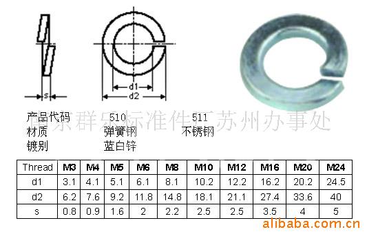 供应DIN127GB93弹簧垫圈不锈钢垫圈晋亿弹簧垫圈德标垫圈|ru