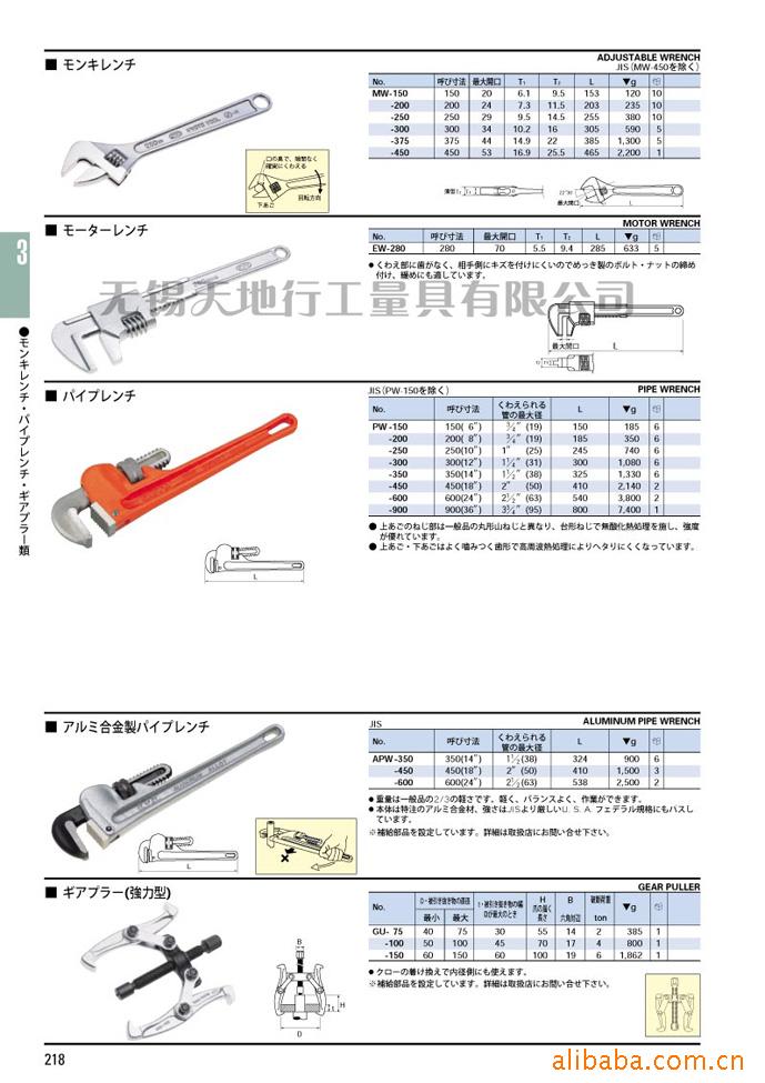 供应KTC工具_活扳手8寸(图) MW-200