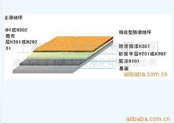供应环氧地坪漆 耐磨地板漆