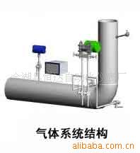供应弯管流量计【特价500元】S型蒸汽流量计,L型气体弯管流量计