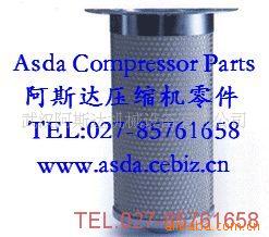  2906058800阿特拉斯油气分离器保养包 