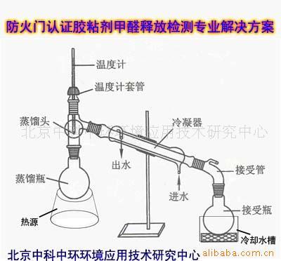 完全符合认证的防火门胶粘剂甲醛检验仪|ms