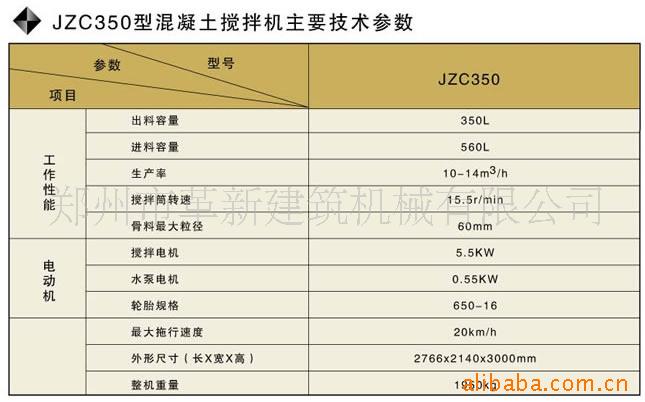 JZC350