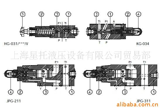 供应HG,KG,JPG-2,JPG-3叠加式减压阀(图)